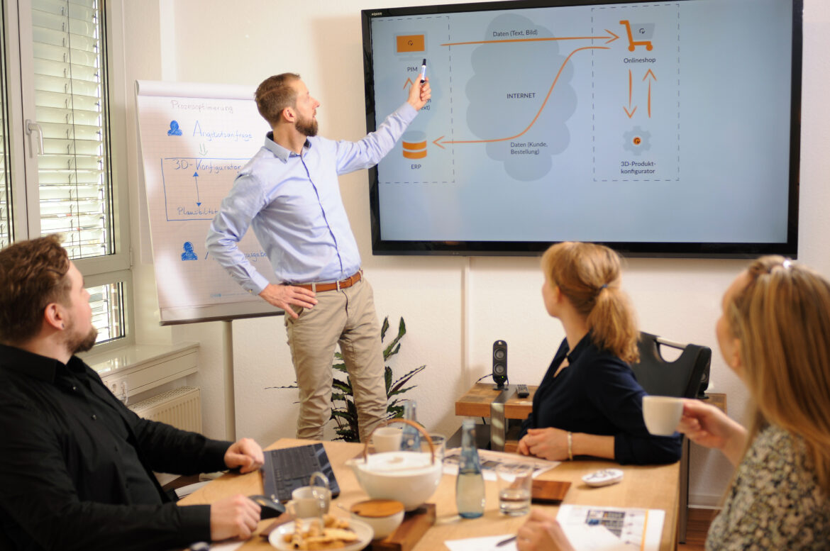 Zusammenarbeit zwischen PIM, ERP und Onlineshop