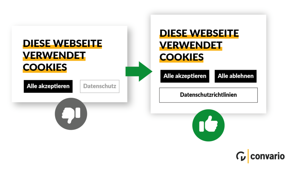 Vergleich von rechtskonformen und nicht-rechtskonformen Cookiebanner